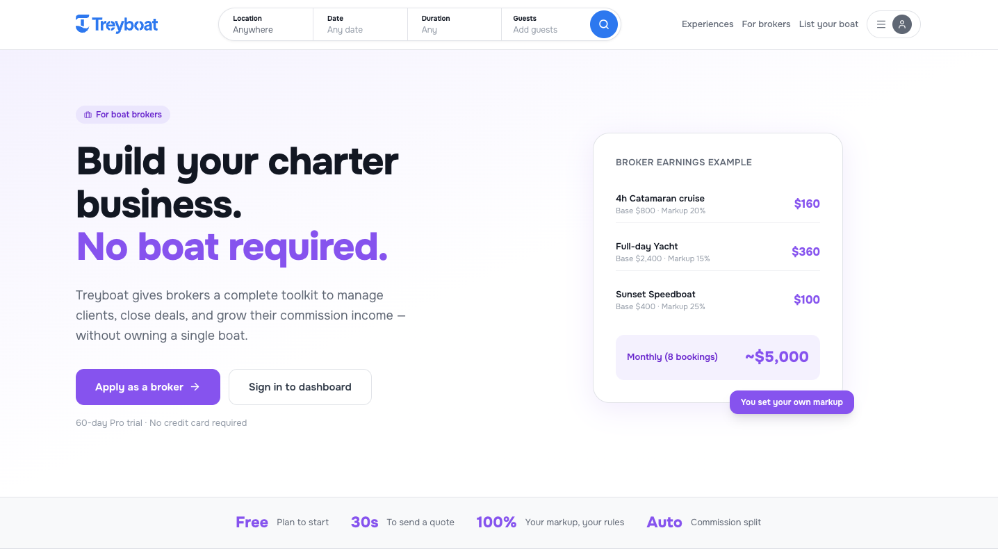 Treyboat — For brokers